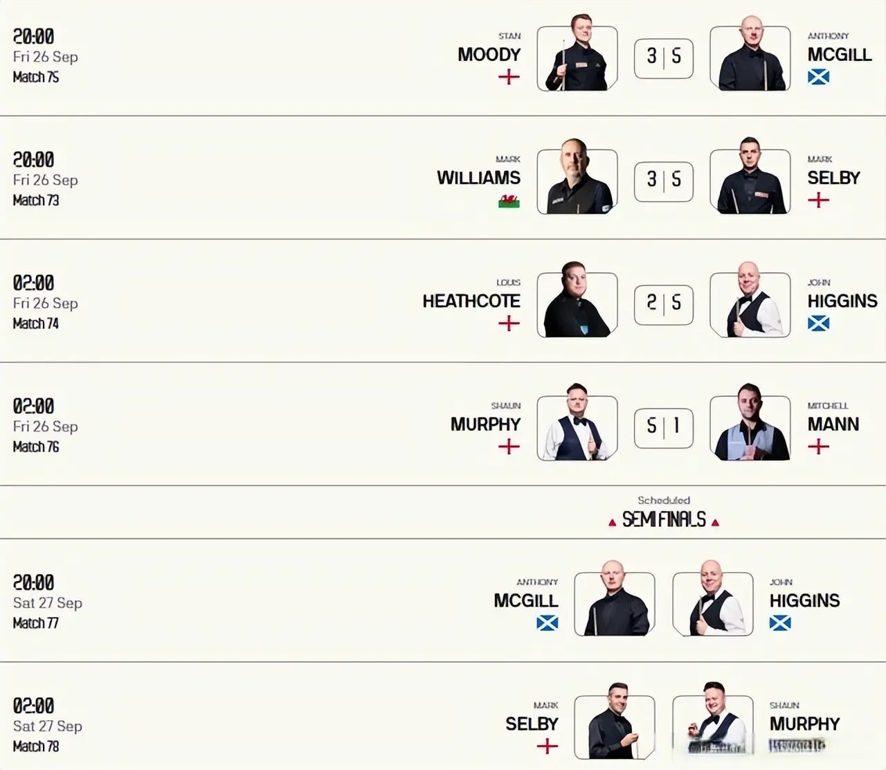 了希斯科特, 快速结束战 了希斯科特, 快速结束战