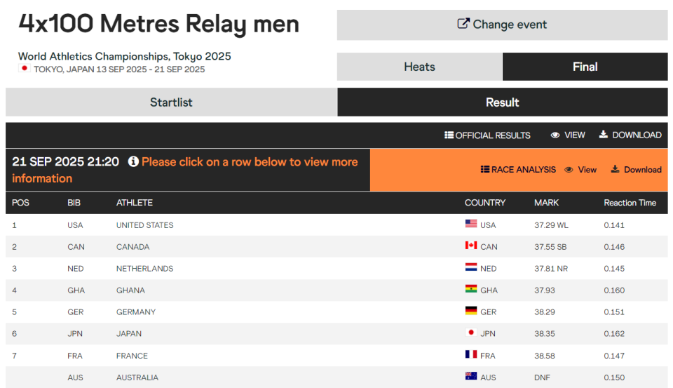 梦之队, news 梦之队, news