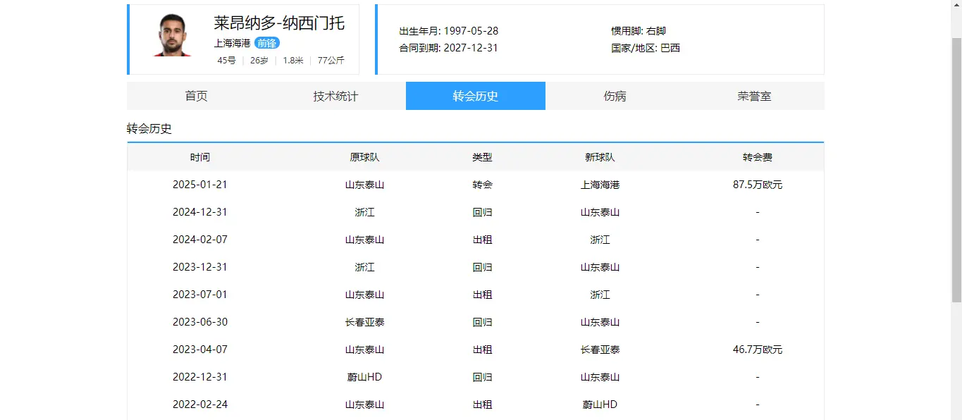 足归化的四 足归化的四