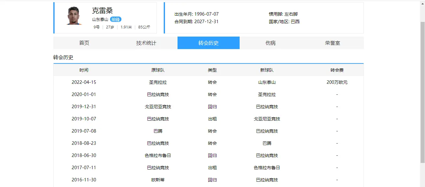 足归化的四, entit 足归化的四, entit